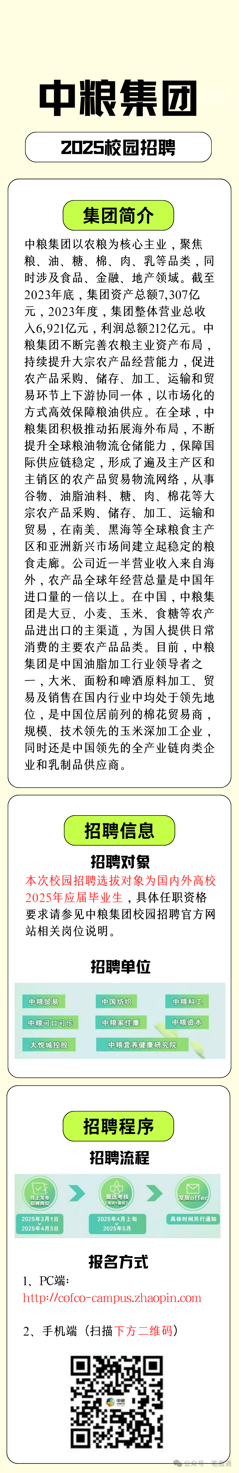 (图1)