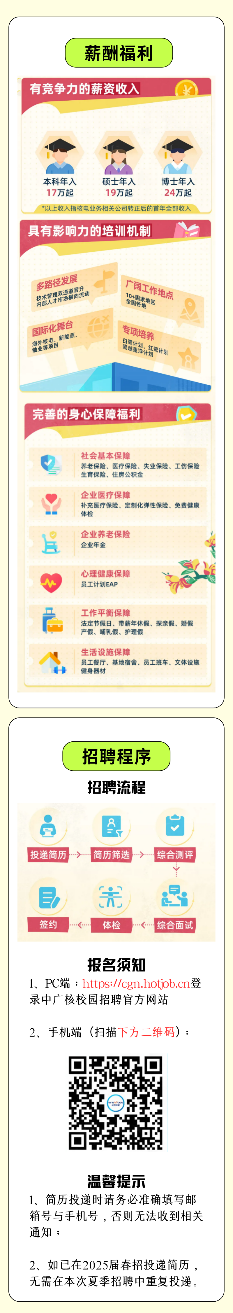 (图2)