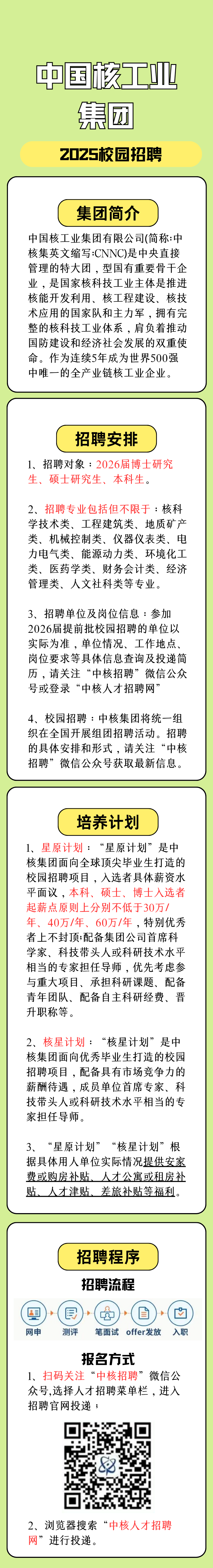 (图1)