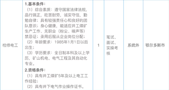 (图26)